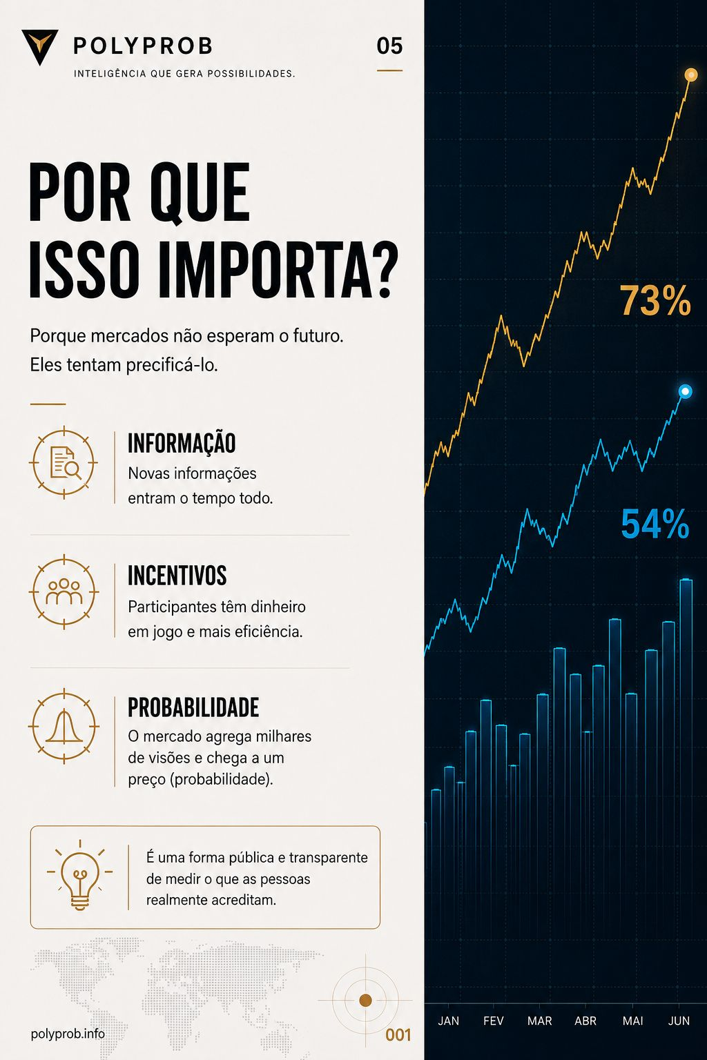 Playbook página 5